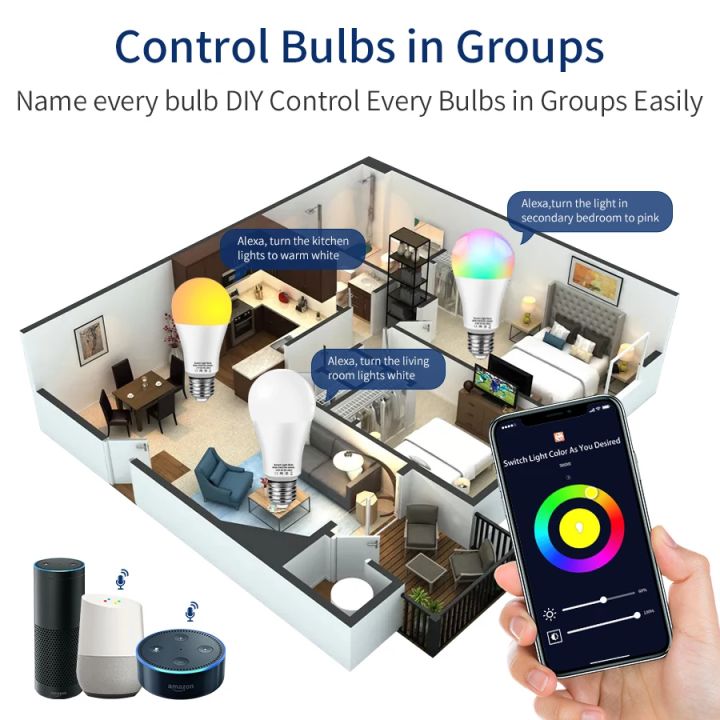 Tuya%20AC%20220V%20110V%20Smart%20WiFi%20LED%20Light%20Bulb%20E27%2010W%2015W%2020W%20Alexa%20LED%20Lamp%20Smart%20Life%20APP%20%20Assisatnt%20Echo%20Voice%20Control%20lightify%20-%20Image%207