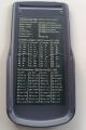 Scientific Calculator. 