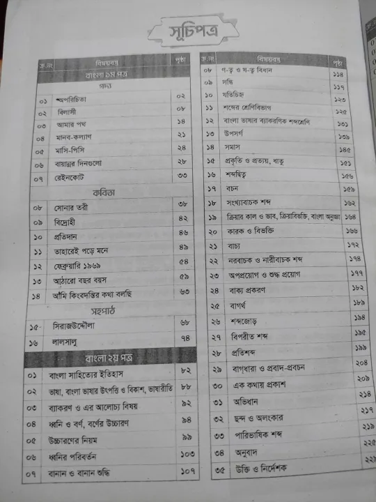 Udvash%20Versity%20Kha%20Master%20Question%20Bank%202024-25%20(White%20Print)%20-%20Image%202