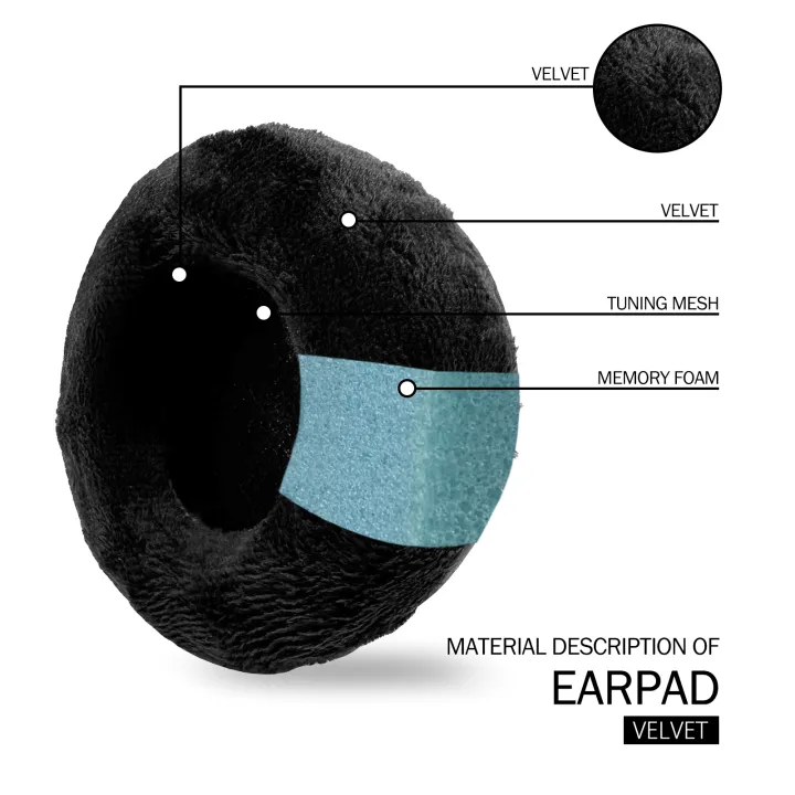 NullMini%20Replacement%20Earpads%20for%20Logitech%20H340%20H330%20H390%20H600%20H609%20Headphones%20Ear%20Cushion%20Earmuffs%20Sleeve%20Headset%20-%20Image%206
