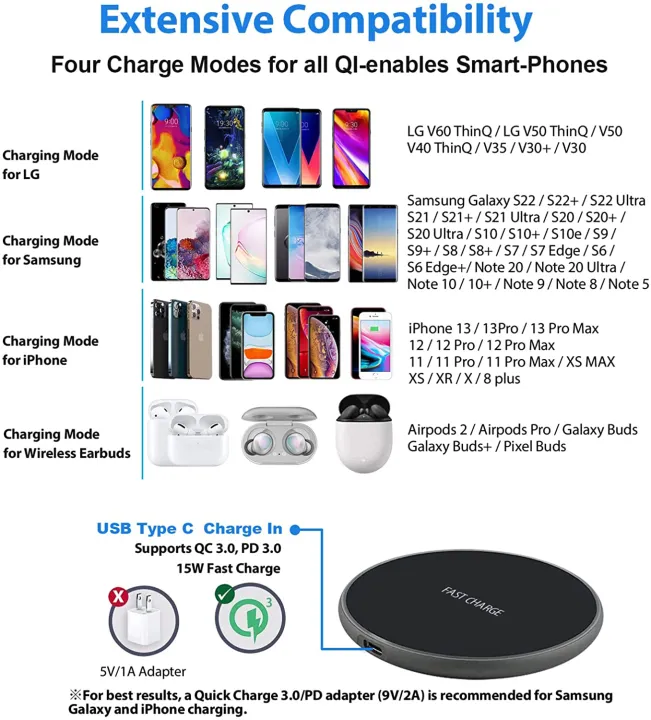 50W%20Wireless%20Charger%20For%20iPhone%2014%2015%2016%2017%20Pro%20Xs%20Max%20Mini%20X%20Xr%20Induction%20Fast%20Charging%20Pad%20For%20%20S25%20S26%20s8%20s9%20s10%20Note%20-%20Image%206