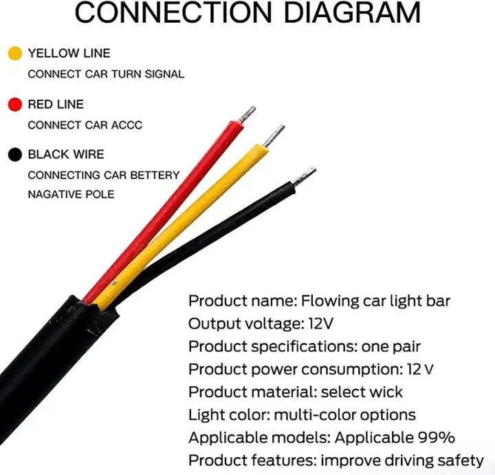 Led%20Strip%20Headlights%20for%20Car%20-%20Image%203