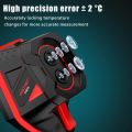 HABOTEST HT821A Rechargeable Thermal Imaging Camera -20 550 Waterproof, Dustproof, and Anti Drop Handheld Thermal.