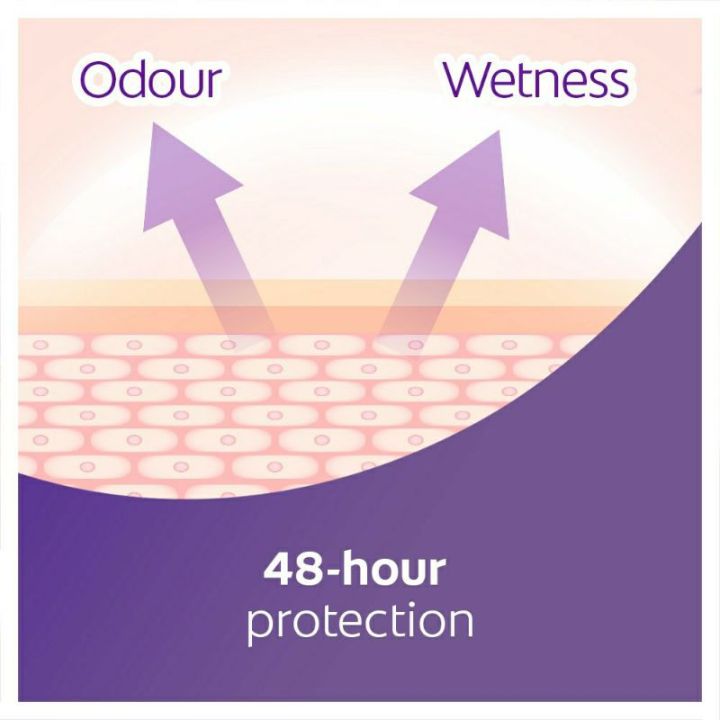 Lady%20Speed%20Stick%20Anti-Perspirant%20Deodorant%20Roll%20on%20women's%20deodorant%20made%20in%20USA%20-%20Image%203