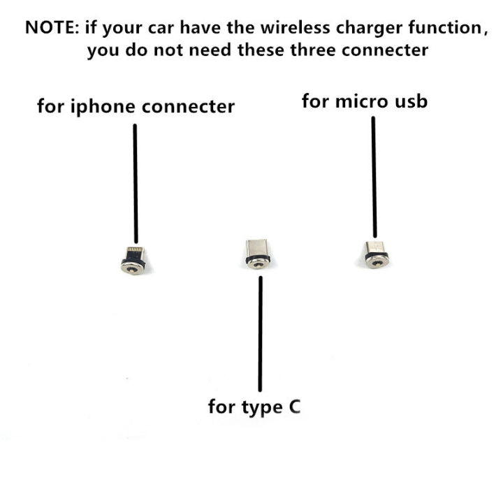 15W%20Fast%20Charging%20Wireless%20Charger%20Car%20Mount%20Phone%20Holder%20Automatic%20Clamping%20For%202013-2020%20Ford%20KUGA%20-%20Image%205