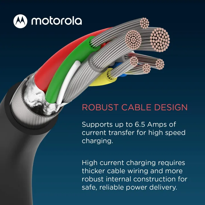Motorola%20TurboPower%20125W%20GaN%20Charger%20with%206.5A%20e-Marked%20USB-C%20to%20USB-C%20Cable%20for%20Moto%20Edge%2030%20Ultra,%20High%20Powered%20Type%20C%20Laptops%20-%20Image%206
