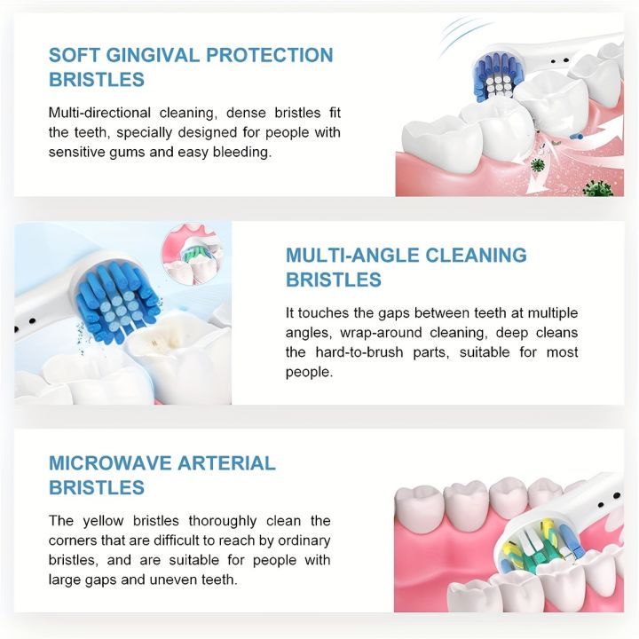 10Pcs%20Replacement%20Toothbrush%20Heads%20Compatible%20with%20Oral-B%20Braun%20Professional%20Electric%20Toothbrush%20Heads%20Brush%20Heads%20-%20Image%205