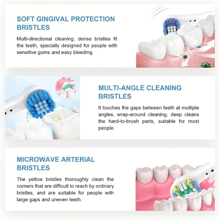 10Pcs%20Replacement%20Toothbrush%20Heads%20Compatible%20with%20Oral-B%20Braun%20Professional%20Electric%20Toothbrush%20Heads%20Brush%20Heads%20-%20Image%206