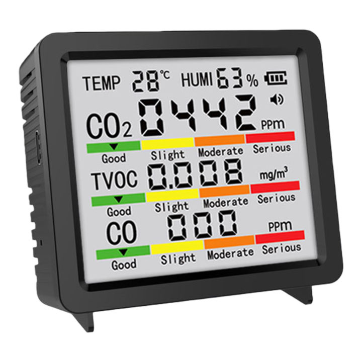 Portable%20Smart%20Air%20Quality%20Tester%20TVOC%20Temperature%20Humidity%20CO%20CO2%20Detection%20Portable%20CO2%20Monitor%20for%20Home%20Hotel%20Office%20Car%20-%20Image%207