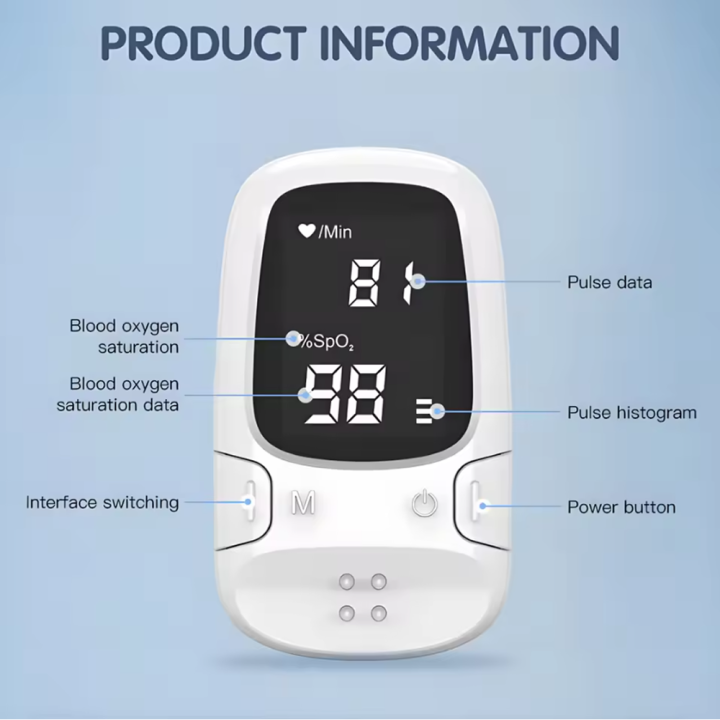 Oximeter%20Health%20Portable%20Mini%20Finger%20Pulse%20Oximeter%20LED%20Blood%20Oxygen%20Saturation%20Heart%20Rate%20Monitor%20Respiratory%20Digital%20Oximeter%20-%20Image%202