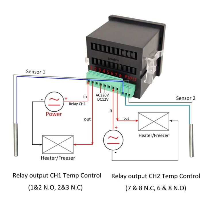 Tuya%20WIFI%20Dual%20Temperature%20Sensor%20Smart%20Life%20Thermometer%20Controller%20External%20Probe%20Thermostat%20for%20Heat%20Freezer%20Water%20Pool%20Boiler%20-%20Image%204