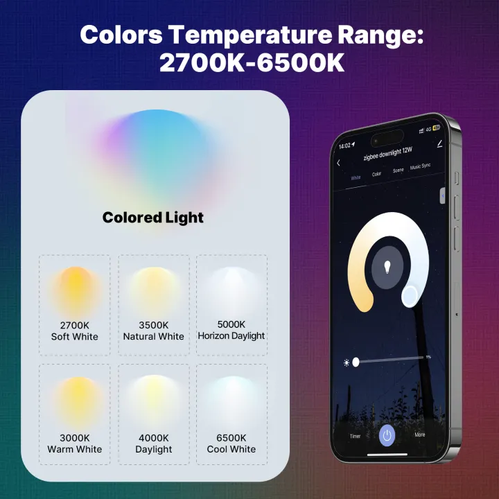MOES%20Tuya%20ZigBee%20Smart%20LED%20Downlight%20RGB%20Color%20Dimming%20Round%20Spotlight%20Lamp%209W%2012W%20Works%20with%20Alexa%20%20Home%20lightify%20-%20Image%203
