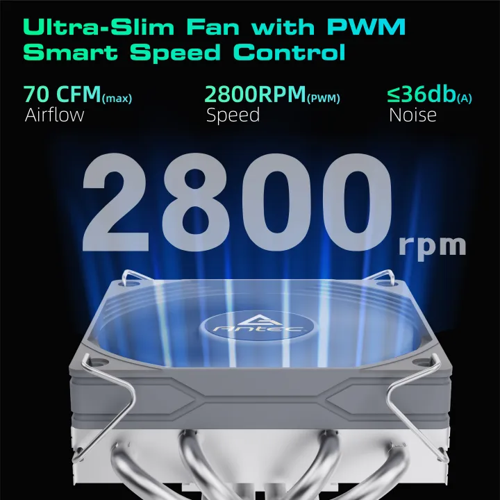 Antec%20A37%2037mm%20ITX%20Low%20Profile%20CPU%20Cooler%2092mm%20PWM%20Fan%20130W-TDP%20For%20Intel/AMD%2012.8W/m.K%20Paste,I5-12400F/Ryzen-7500F%20Compatible%20-%20Image%202