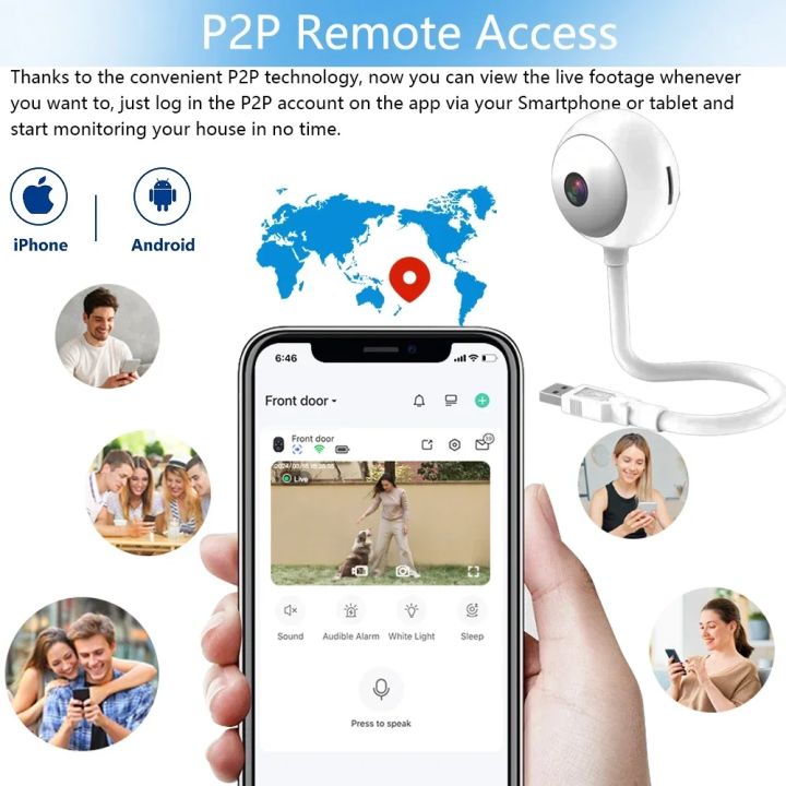 5MP%20Portable%20USB%20Plug%20Smart%20Baby%20Monitor%20Floodlight%20Night%20Vision%20Two-Way%20Audio%20Wireless%20Home%20Security%20Camera%20For%20Baby%20Toddler%20-%20Image%205