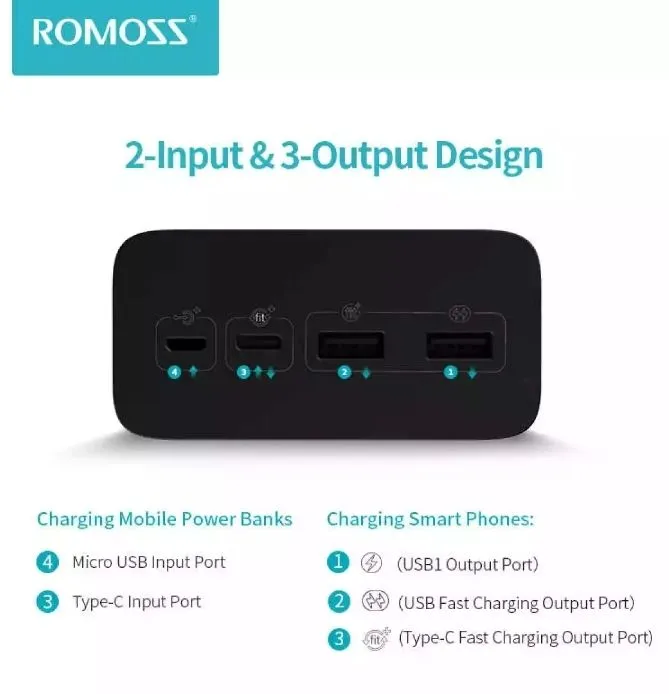 Romoss%20PEA40%2040000mAh%20romoss%20Power%20Bank%2018W%20PD%20QC%203.0%20Two%20-%20way%20Fast%20Charging%20...%20-%20Image%207