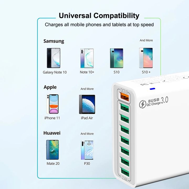 65W%20Portable%208%20Ports%20USB%20Fast%20Charging%20Charger%20Quick%20Charge%203.0%20Mobile%20Phone%20Adapter%20For%20iPhone%2015%20Pro%20Max%20Xiaomi%20Samsung%20Huawei%20-%20Image%206