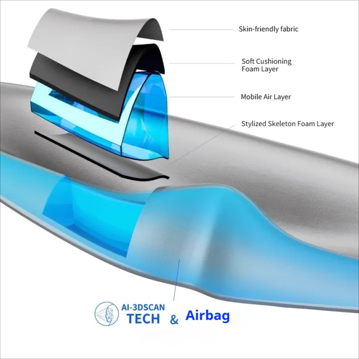 Dreamlight%204S%20Pro%20Generation%20Full%20Shading%20Relaxing%20Eye%20Mask%20Sleeping%20Mask%20Block%20Out%20Light%20for%20Sleep%20Aid%20Soft%20Pure%20Silk%20Eye%20Mask%20-%20Image%205