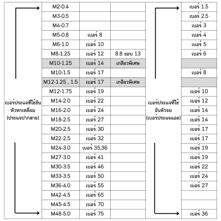 Black%20Spring%20washer%20black%20steel%20nut%20nut%20size%20M3%20M4%20M5%20M6%20M8%20M10%20M12%20M14%20M16%20M24%20din127%20-%20Image%206