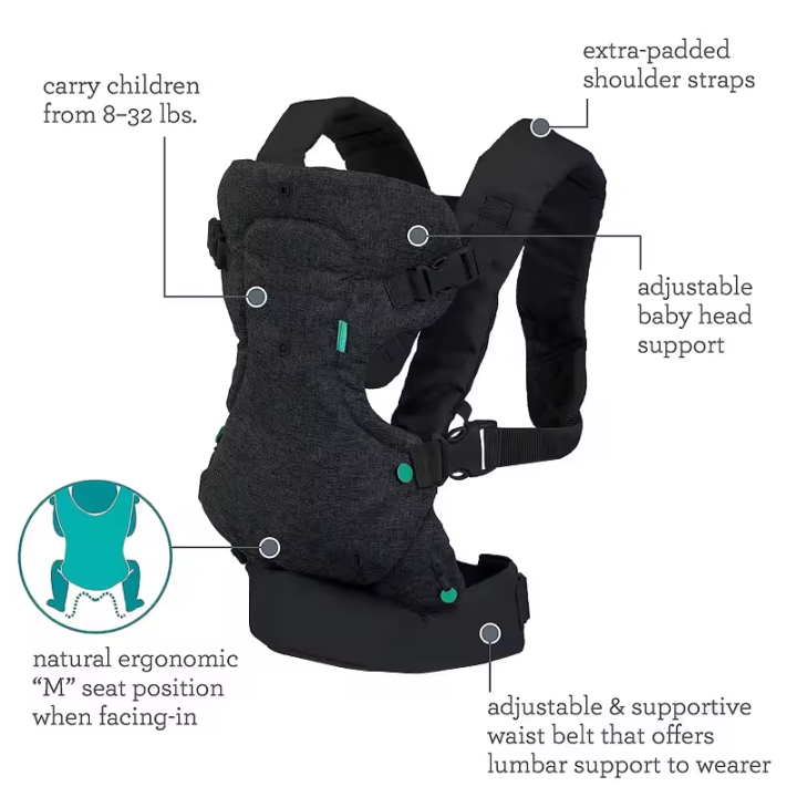 4%20in%201%20Baby%20Carrier%20Strap%20Newborn%20To%20Toddler%20Multifunctional%20Baby%20Sling%20Wrap%20Stretchy%20Carrier%20Babies%20Kangaroo%20Bag%20Convertible%20-%20Image%204