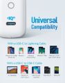 Anker PowerPort III Mini foldable 30W Power IQ 3.0 Type-C Charger. 