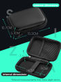 DATA FROG 6 IN 1 Protective Set for R36S Game Console Carrying Case with Tempered Glass Screen Protector Full Kit.