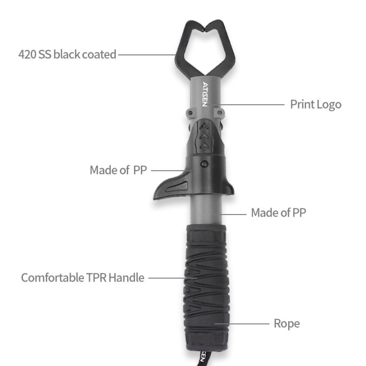 Stainless%20Steel%20Fishing%20Gripper%20Professional%20Fishing%20Lip%20Grabber%20Tool,%20Fish%20Grabber%20Clip%20Fish%20Control%20Tackle%20-%20Image%203
