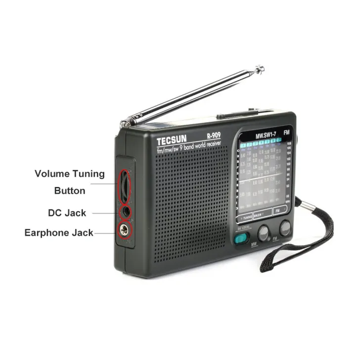 Tecsun%20R-909%20AM%20FM%20SW%20Portable%20Radio%209-Band%20Reception%20360%20Rotatable%20Antenna%20Local%20DX%20Sensitivity%20Control%20Dual%20Headphone%20Jack%20-%20Image%206