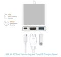 Type C to 3 in 1 Type C to HDMI Type C to USB and Type C to Type C Hub 4K Adapter USB-C to HDMI Converter with 3.0 USB Port and Type C 3.1 Female Charging Port for MacBook. 