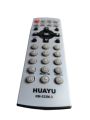 Universal Remote Control For Panasonic TV. 