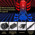 Hjg H4 Headlight Bulb Projector Bulb. 