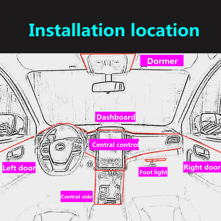 1M/3M/5M%20Car%20Interior%20Led%20Decorative%20Lamp%20EL%20Wiring%20Neon%20Strip%20For%20Auto%20DIY%20Flexible%20Ambient%20Light%20USB%20Party%20Atmosphere%20Diode%20-%20Image%206
