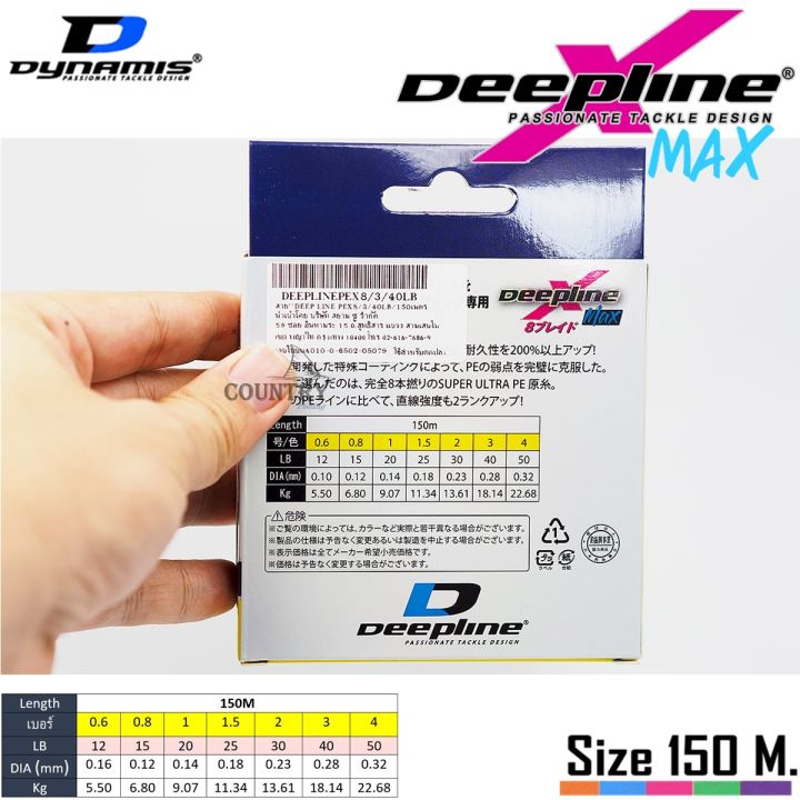 Newest%20deepline%20Max%20x8%20150%20m%20PE%20cable%20-%20Image%208