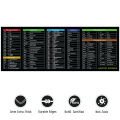 Large Computer Gaming Mouse Pad,Keyboard Shortcut Keys Guide Mousepad Non-Slip Rubber Base Desk Mat for Gamer, Office & Home PC. 