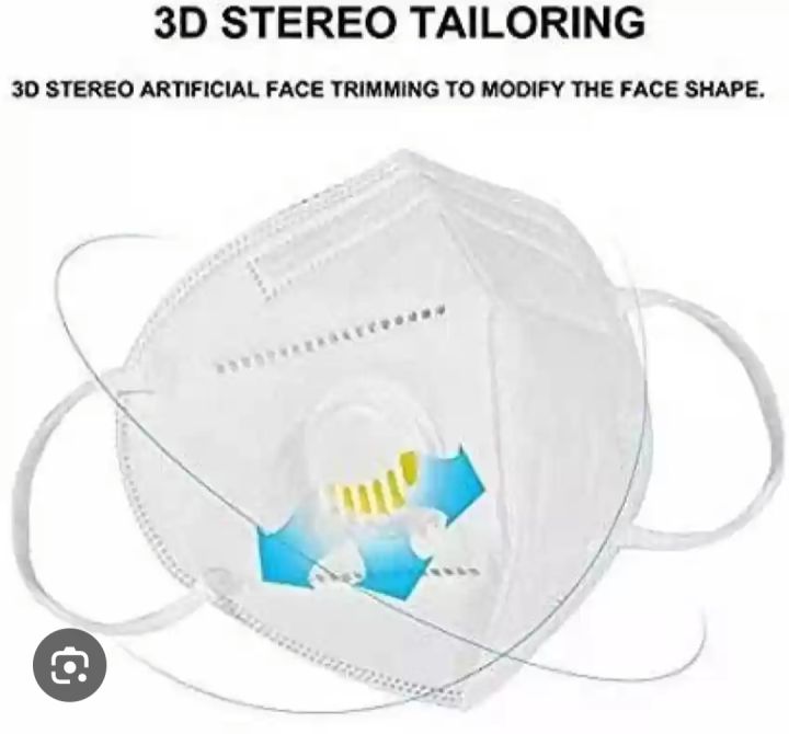 KN95%20with%20filter%205%20layer%20protective%20mask%20-%20Original%20-%20Image%204