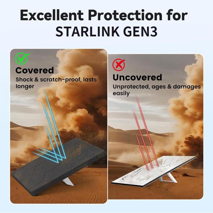 For%20Starlink%20GEN%203%20Accessories%20Shockproof%20Protective%20Case%20Silicone%20Antenna%20Protective%20Cover%20Anti%20Scratch%20For%20Starlink%20GEN%203%20Prot%20-%20Image%206