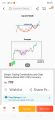 Simple trading candlesticks and chart patterns ebook with 100% accuracy. 