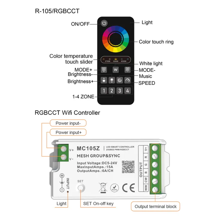 Tuya%20Zigbee%20Smart%20LED%20Strip%20Controller%20SPI%20Dimmer%20RGBCCT%20RGBW%20LED%20Light%20Controller%205-24V%20With%20Remote%20For%20LED%20Tape%20Lights%20lightify%20-%20Image%204