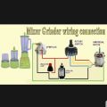 Mixer Switch Regulator Rotatory Speed Control Upto 1000Watt Mixer By Shanti Electric. 