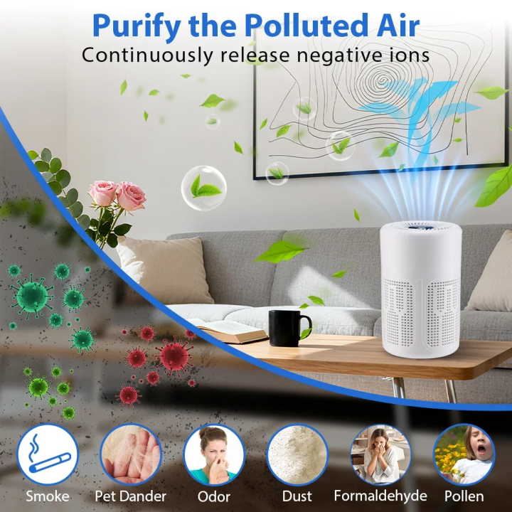 Air%20Purifier%20Smoke%20Odor%20Negative%20Ion%20Generator%20USB%20Portable%20Air%20Cleaner%20for%20Household%20HEPA%20Filter%20Efficient%20Purifying%20Air%20-%20Image%203