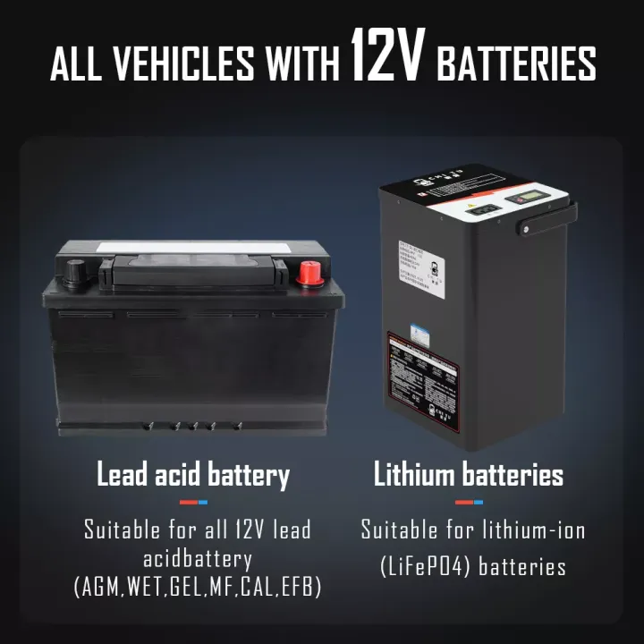 Lancol%20Micro%20500%2012V%20Car%20Battery%20Tester%2040-3000%20CCA%20Lithium%20Battery%20Test%20Lead%20Acid%20Battery%20Analyzer%20LED%20Display%20with%20QR%20Code%20-%20Image%203