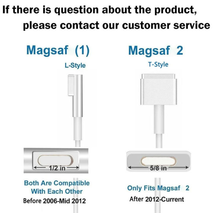 45W%2060W%2085W%20Power%20Adapter%20Compatible%20with%20MacBook%20Charger%20for%20MacBook%20Air/Pro%20Magsafe%201%20/%202%20Magnetic%20Power%20Adapter%20Charger%20A1286%20-%20Image%203