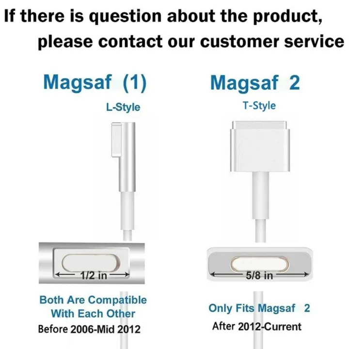 45W%2060W%2085W%20Power%20Adapter%20Compatible%20with%20MacBook%20Charger%20for%20MacBook%20Air/Pro%20Magsafe%201%20/%202%20Magnetic%20Power%20Adapter%20Charger%20A1286%20-%20Image%203