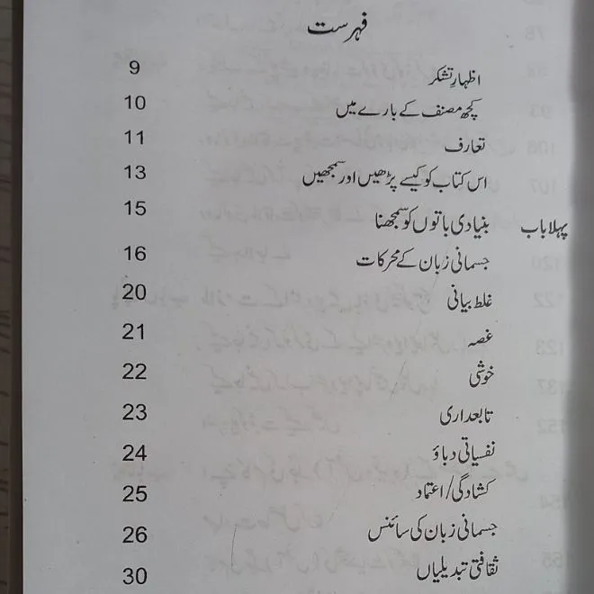 Body%20Language%20(%20Urdu%20Version%20)%20-%20Image%202