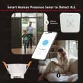 Zigbee Human Presence Sensor 24G Radar Detector Smart Motion Sensor For Zigbee 2mqtt Home Assistant Ewelink APP Scene Linkage. 