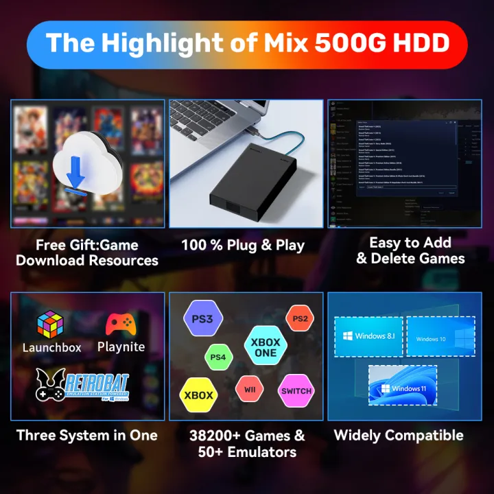 Hyper%20Base%20MIX%20500G%2038200+Games%20Retro%20Gaming%20HDD%20Retrobat&Launchbox&Playnite%20Video%20Game%20Console%20for%20PS3/Switch/XBOX/PS2/Wii/WiiU%20-%20Image%202