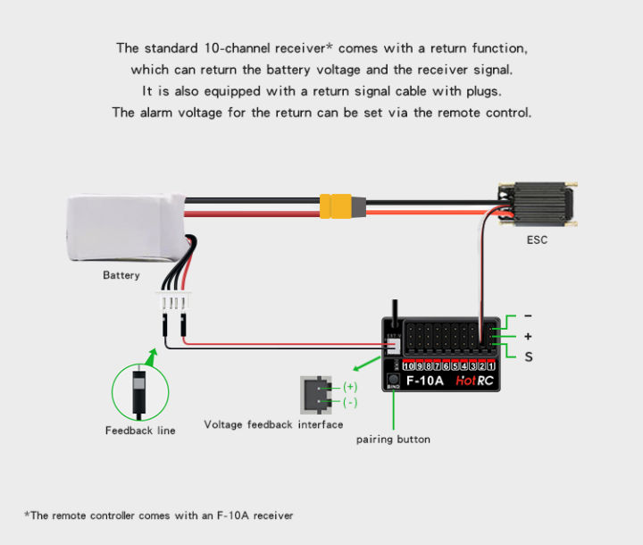 HotRC%20HT-10A%202.4G%2010CH%20Multi-Functional%20Transmitter%20HT10A%20Left/Right%20Hand%20Remote%20Control%20w/F-10A%20Receiver%20for%20RC%20Aircraft%20Plane%20-%20Image%205