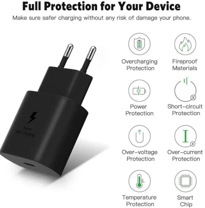Original%20Samsung%20%20A15%20S23%20S24%20s24%20ultra%2025W%20Super%20FastCharger%20USB%20Type%20C%20Pd%20Quick%20Charging%20DoubleType%20C...%20-%20Image%202