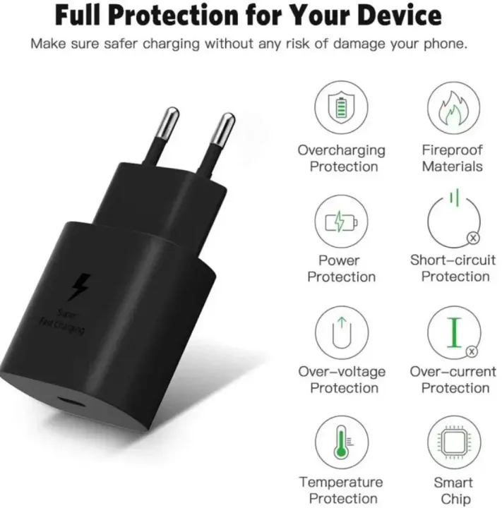 Original%20Samsung%20%20A15%20S23%20S24%20s24%20ultra%2025W%20Super%20FastCharger%20USB%20Type%20C%20Pd%20Quick%20Charging%20DoubleType%20C...%20-%20Image%202