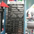 Bench Drill Mechanic. 