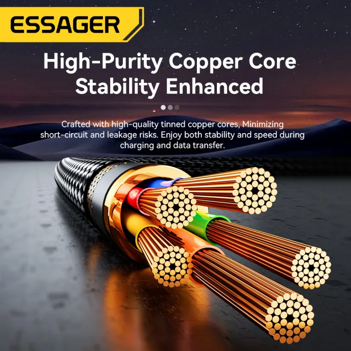 Essager%20PD%2065W%20Max%202%20in%201%20Type%20C%20to%20Type%20C%20and%20Lightning%20For%20Samsung%20Xiaomi%20IPhone%2014%2013%2012%2011%20Pro%20Max%20Xs%20Plus%20Data%20Cable%20-%20Image%206